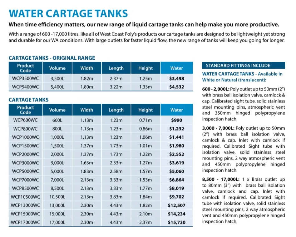 10500LTR Water Cartage Poly Tank with Free Perth Delivery <800 km