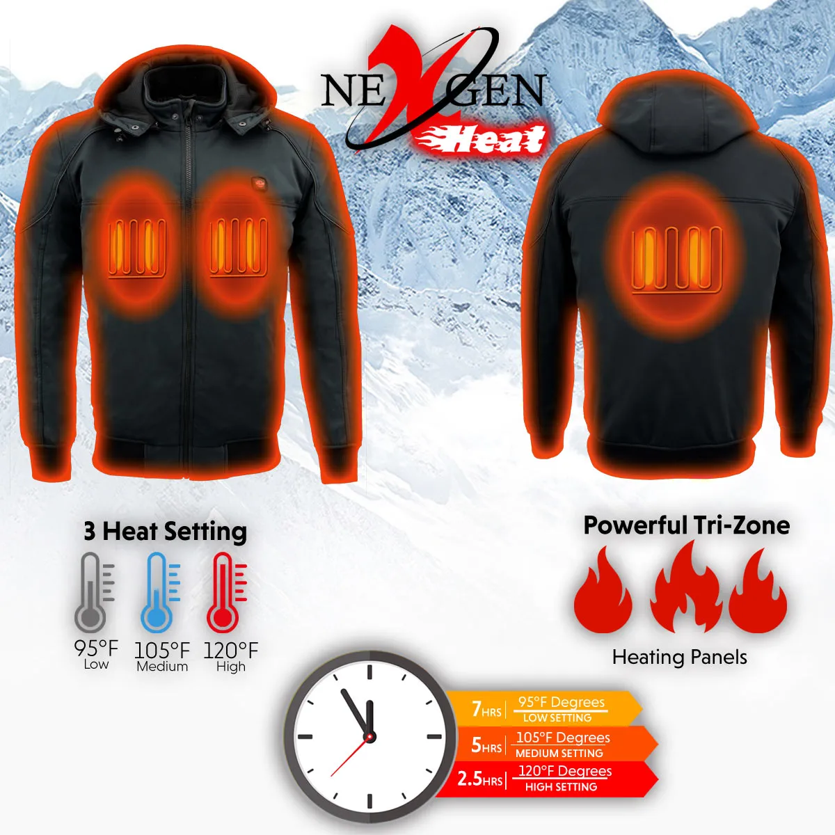 Nexgen Heat MPM1761SET Mens Black 'Heated' Soft Shell Racing Style Motorcycle Heated Jacket for Riding w/ Battery
